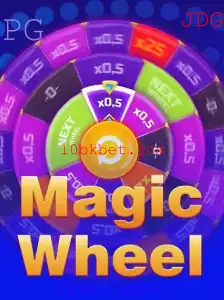 MagicWheel: Descubra Como Jogar este Envolvente Jogo de Bkbet Games